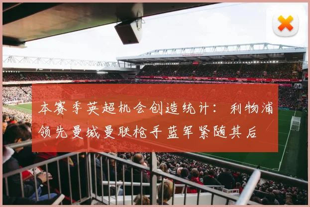 本赛季英超机会创造统计：利物浦领先曼城曼联枪手蓝军紧随其后